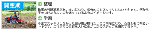 個性_開墾.jpg