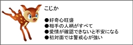 こじか.gif